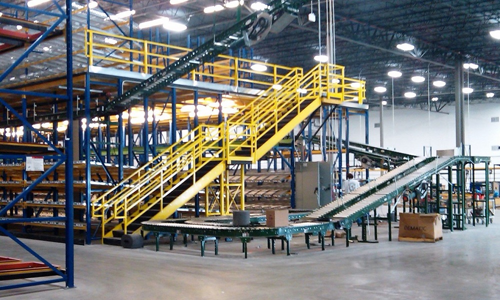 Pick Modules Advance Storage Products