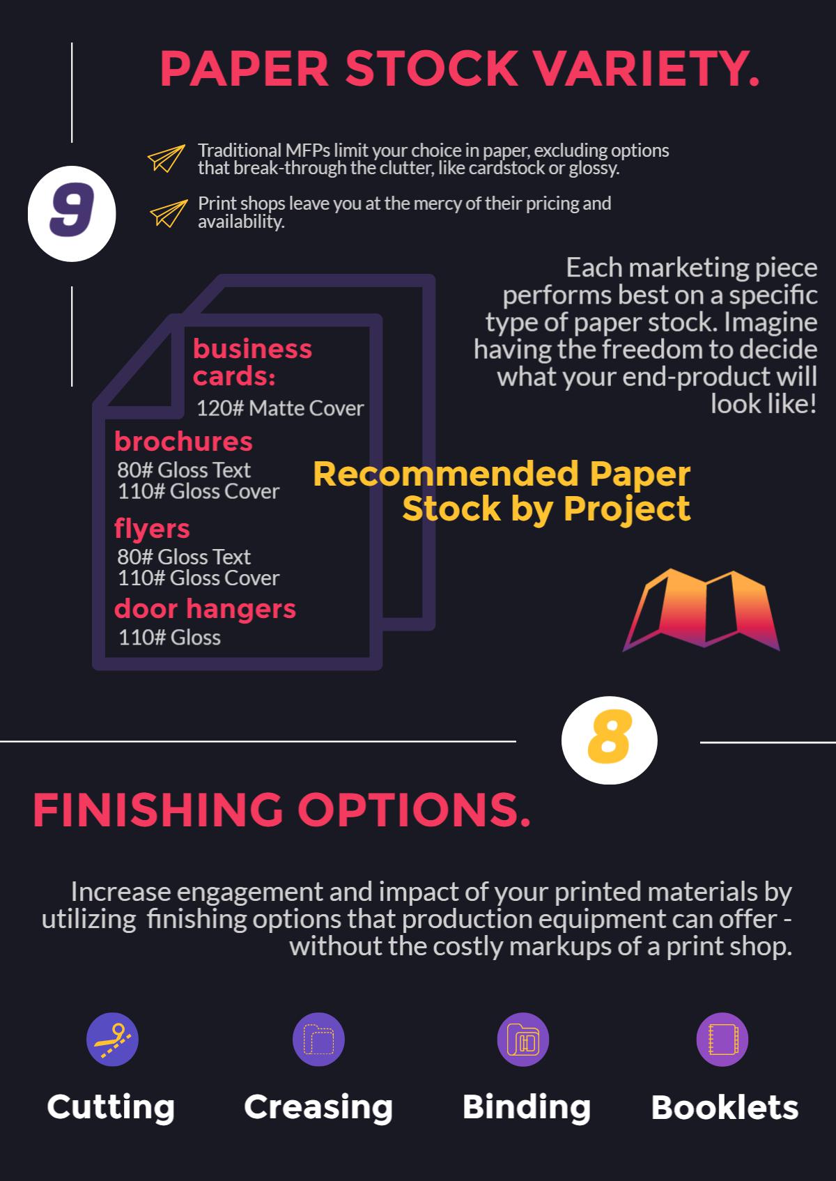 10 Reasons Your Business Should Bring Print Production In House
