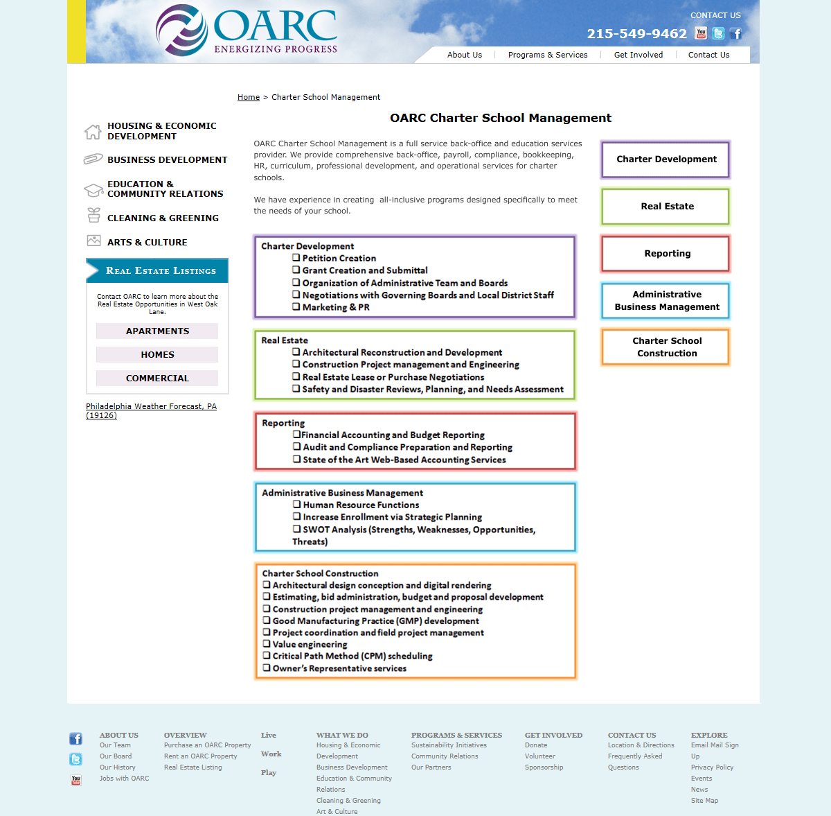 Ogontz Avenue Revitalization Corporation Advance  Design