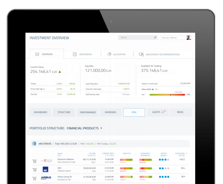 Wealth Management Software Solutions FactSet