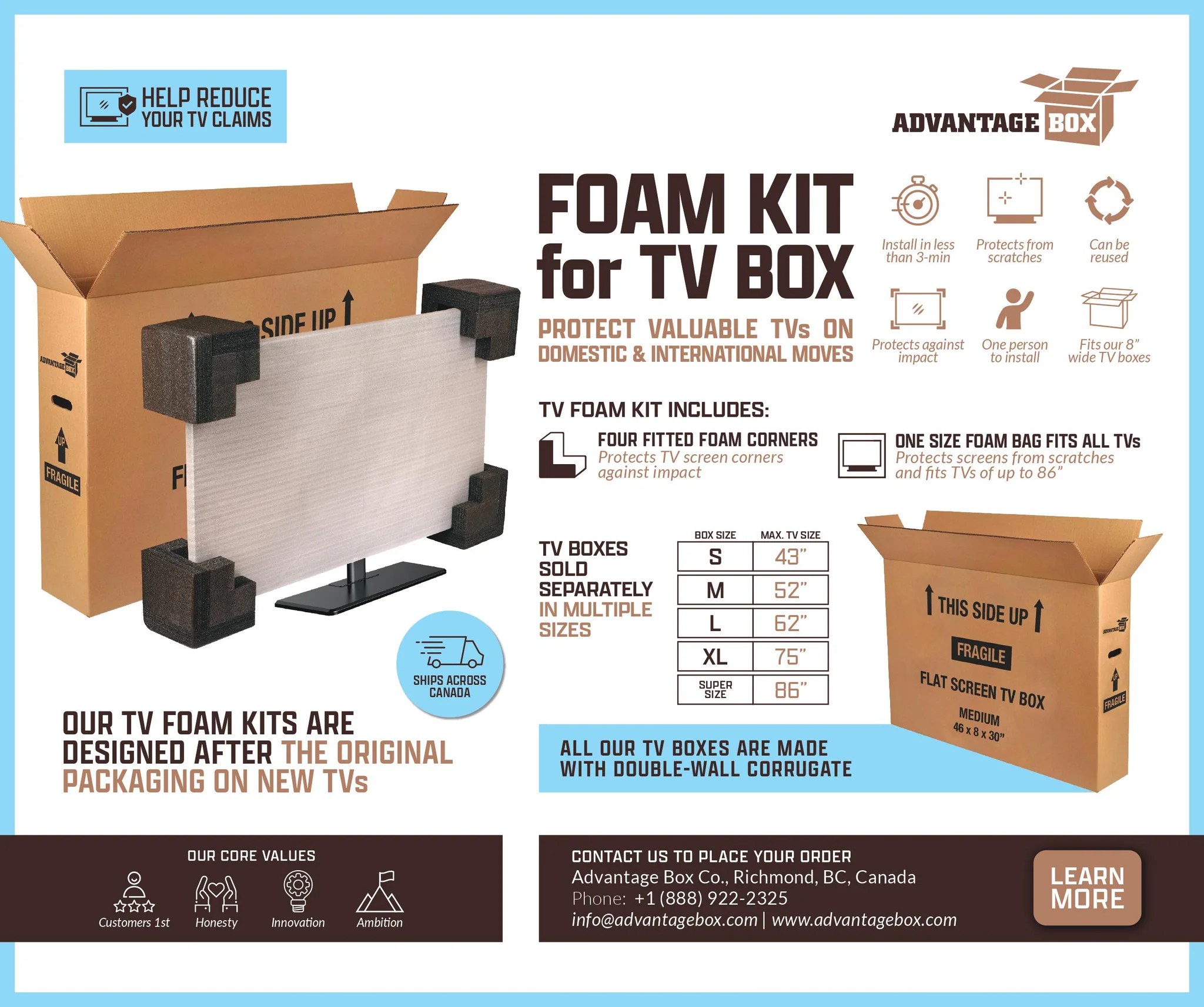 TV Box Foam Kit Advantage Box Company Ltd.