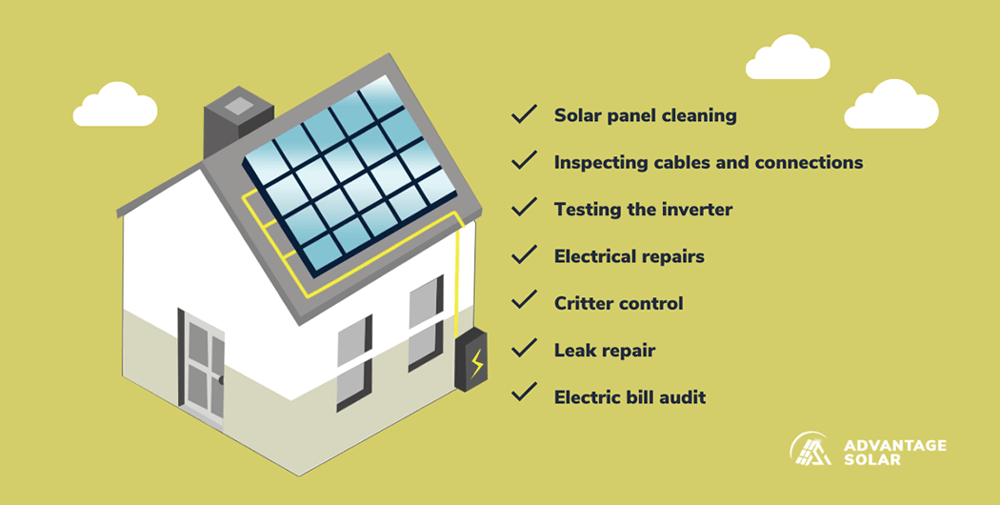 Solar Repairs Advantage Solar