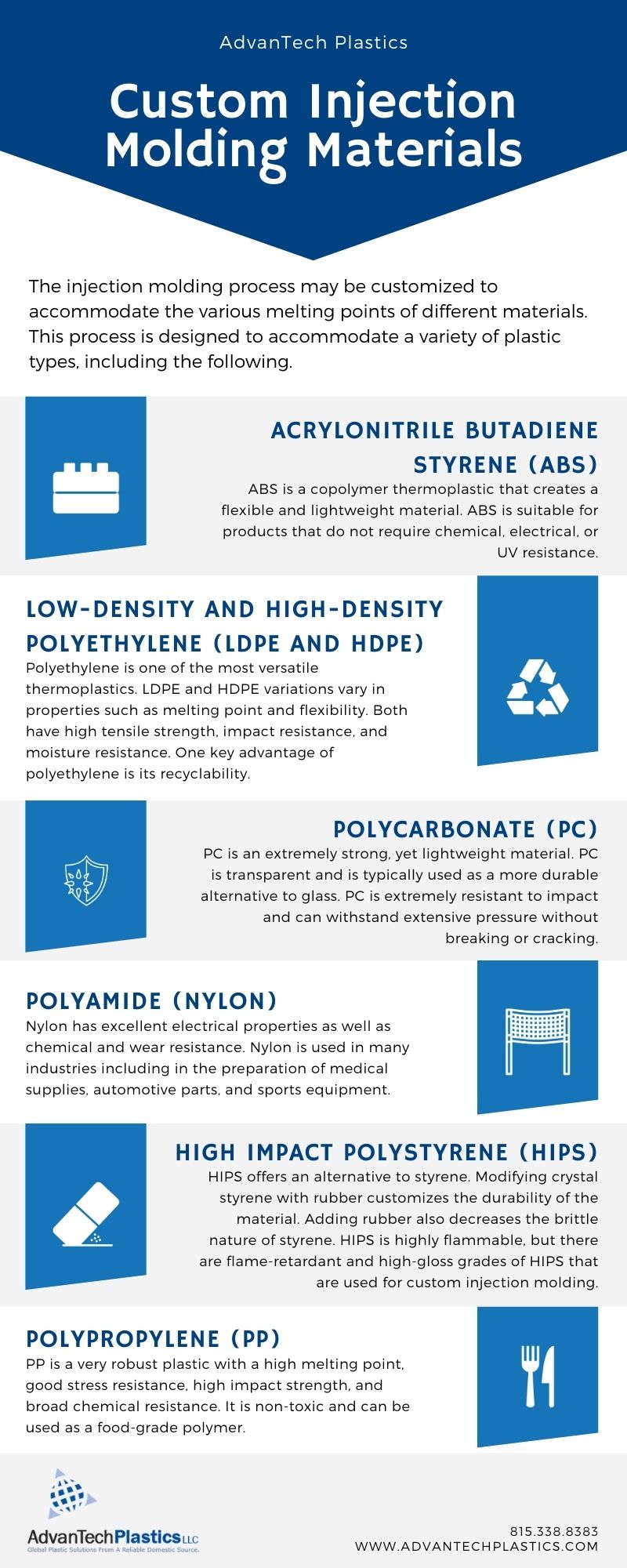 Illinois Custom Plastic Injection Molding Chicago Plastic Injection