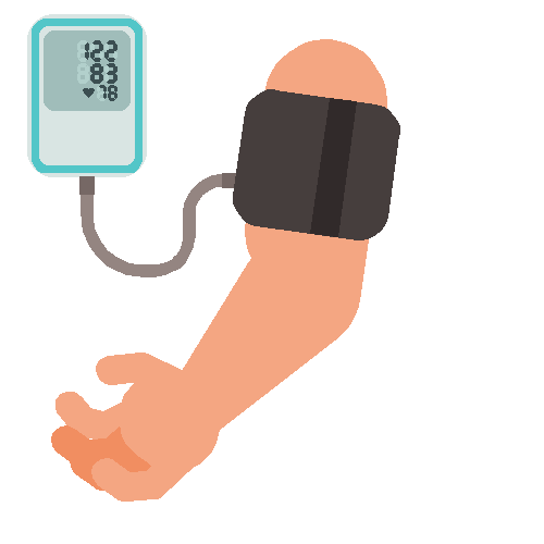 RHR (Resting Heart Rate) Quod Puella