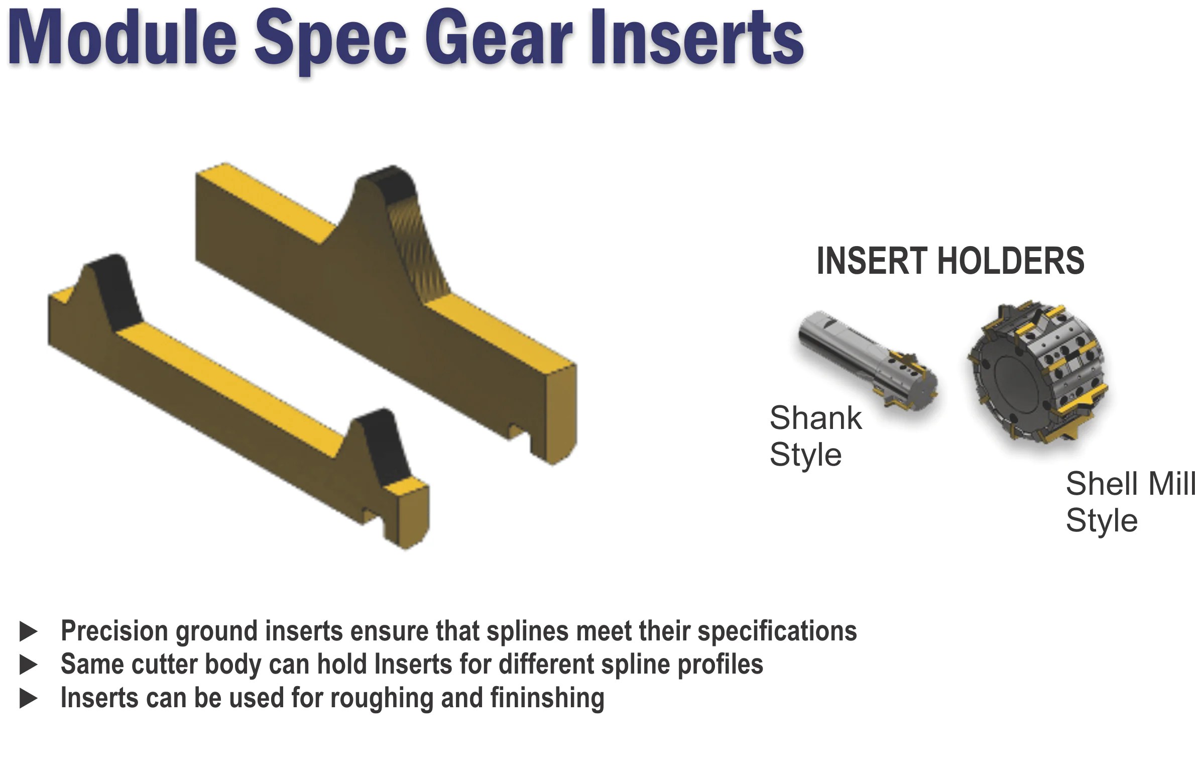 Spline and Gear Mill Inserts Advent Thread Mill