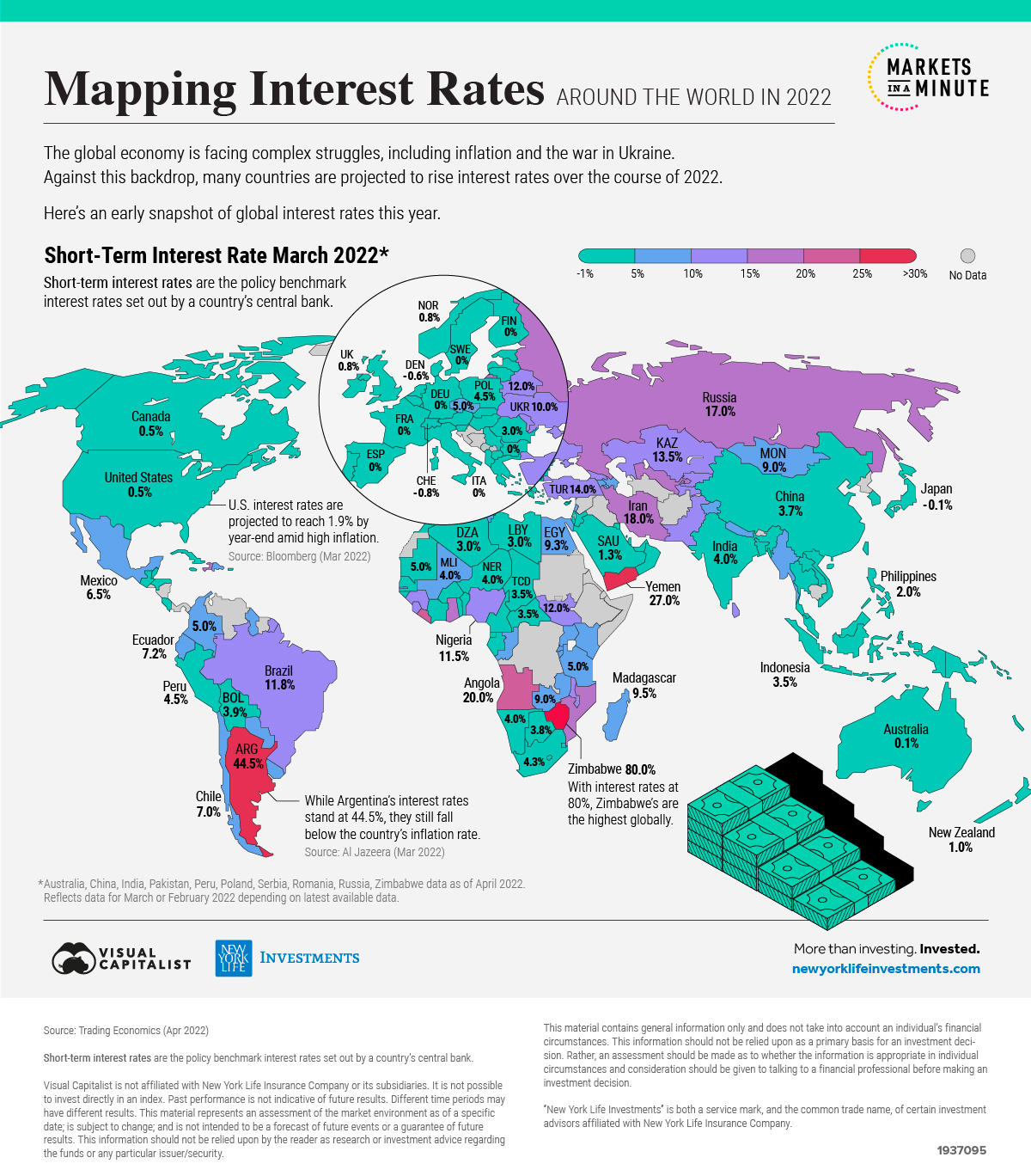 Mapped Interest Rates by Country in 2022