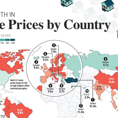 Chart U.S. Home Price Growth Over 50 Years
