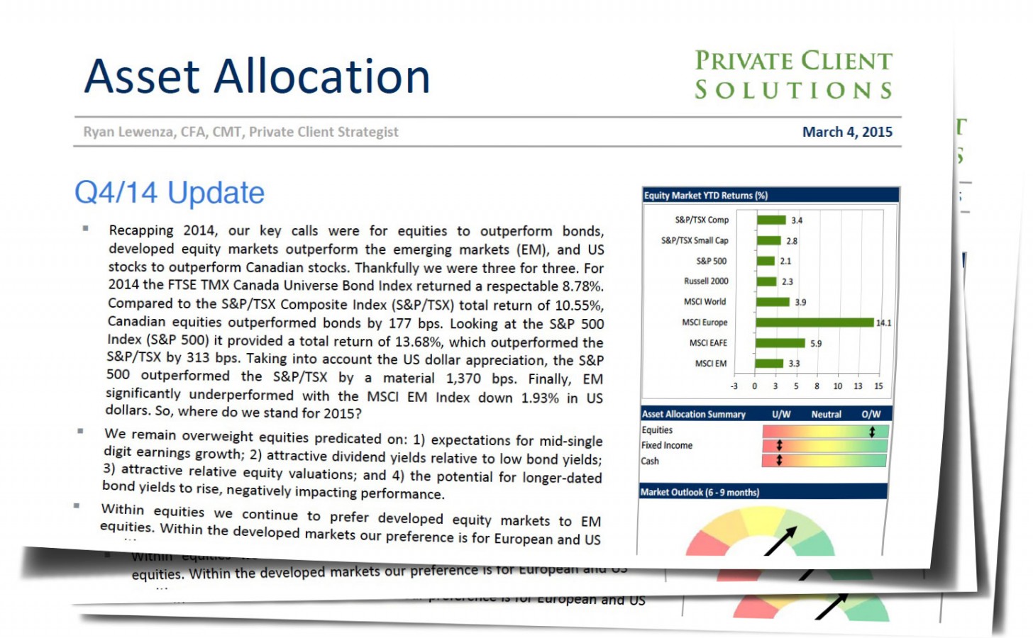 Ryan Lewenza Asset Allocation Update Q4/14