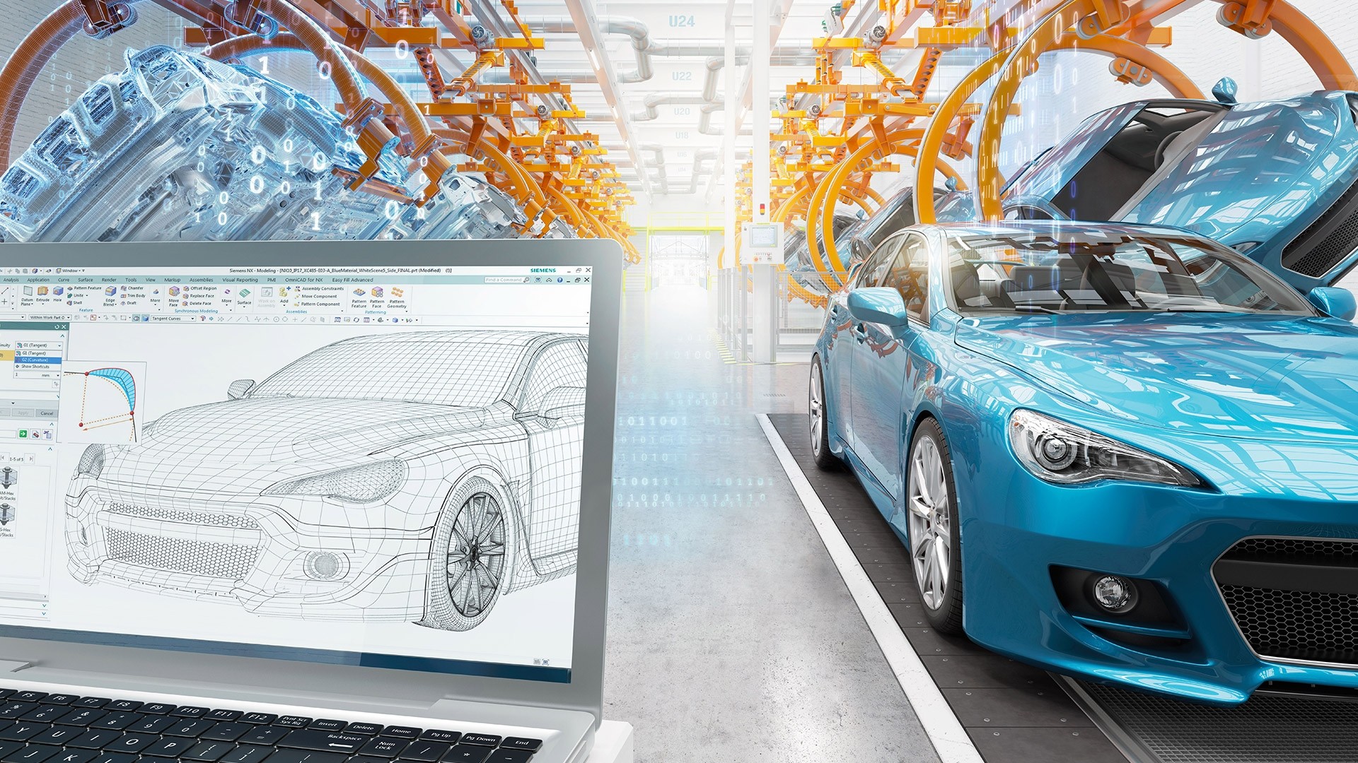 Approach For Development In The UK Automotive Sector Automotive