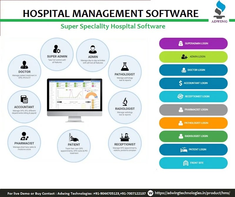 Hospital management software in Varanasi Best Software Service