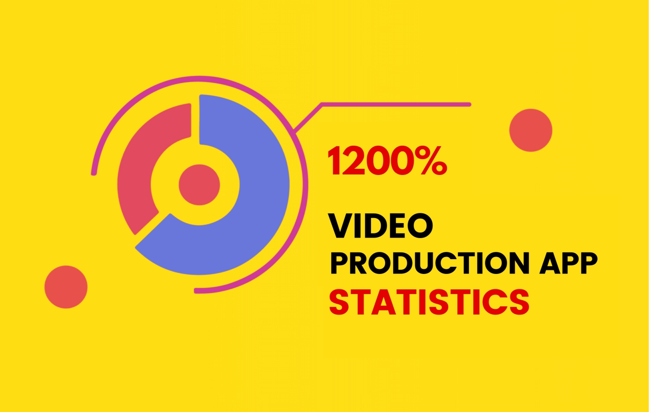 Top 2024 Video Production Apps to Elevate Content Adzeem