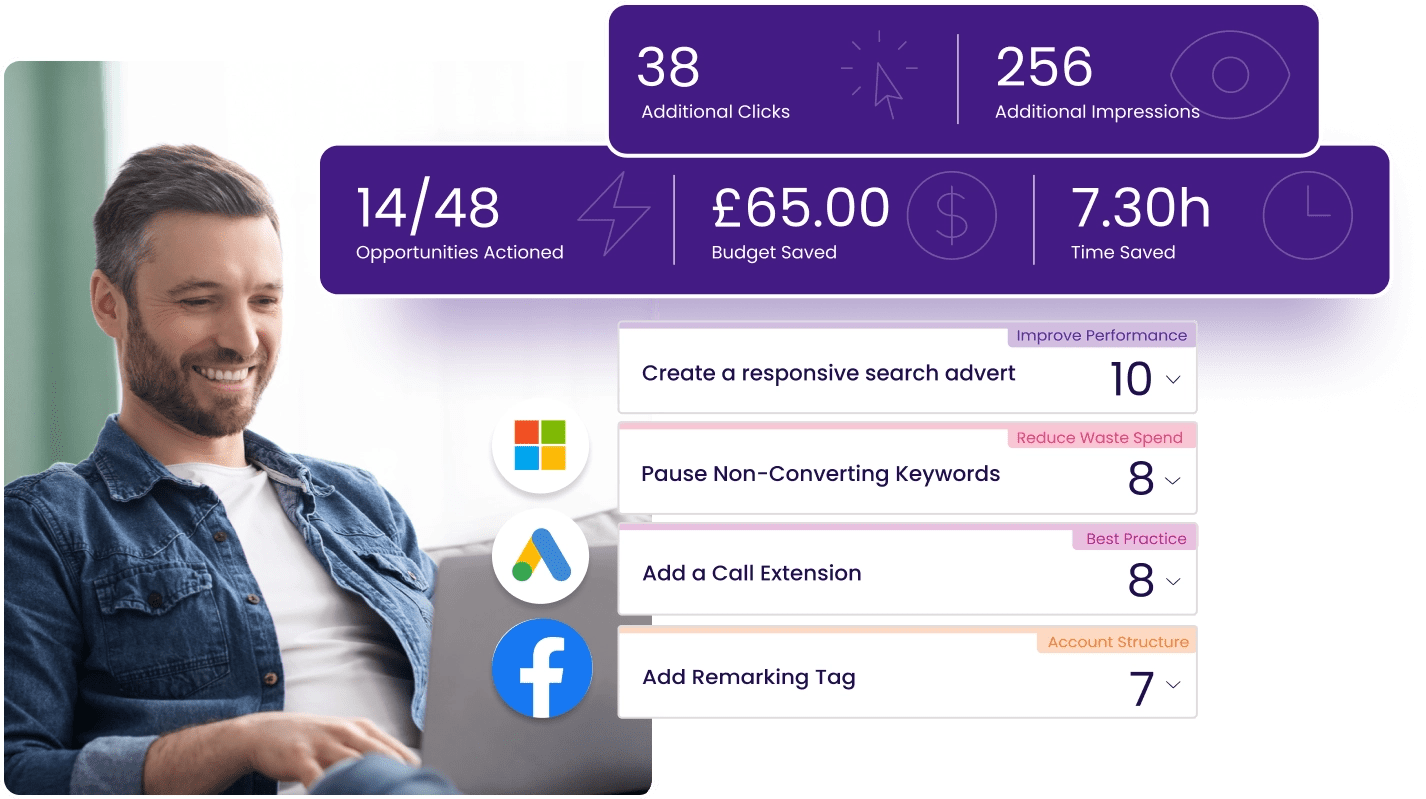 What Is Adzooma? And Why Is Adzooma Worth It?