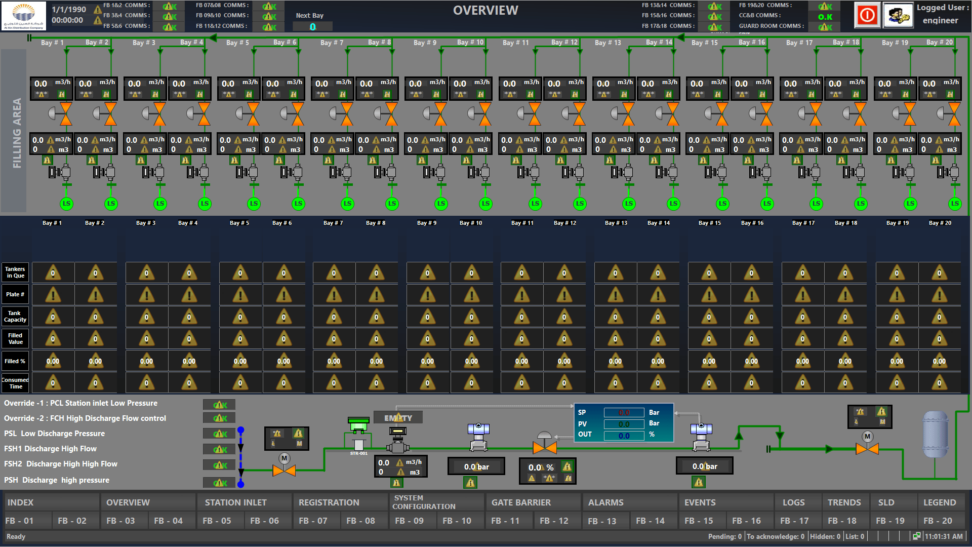 Solutions Arabic Engineer