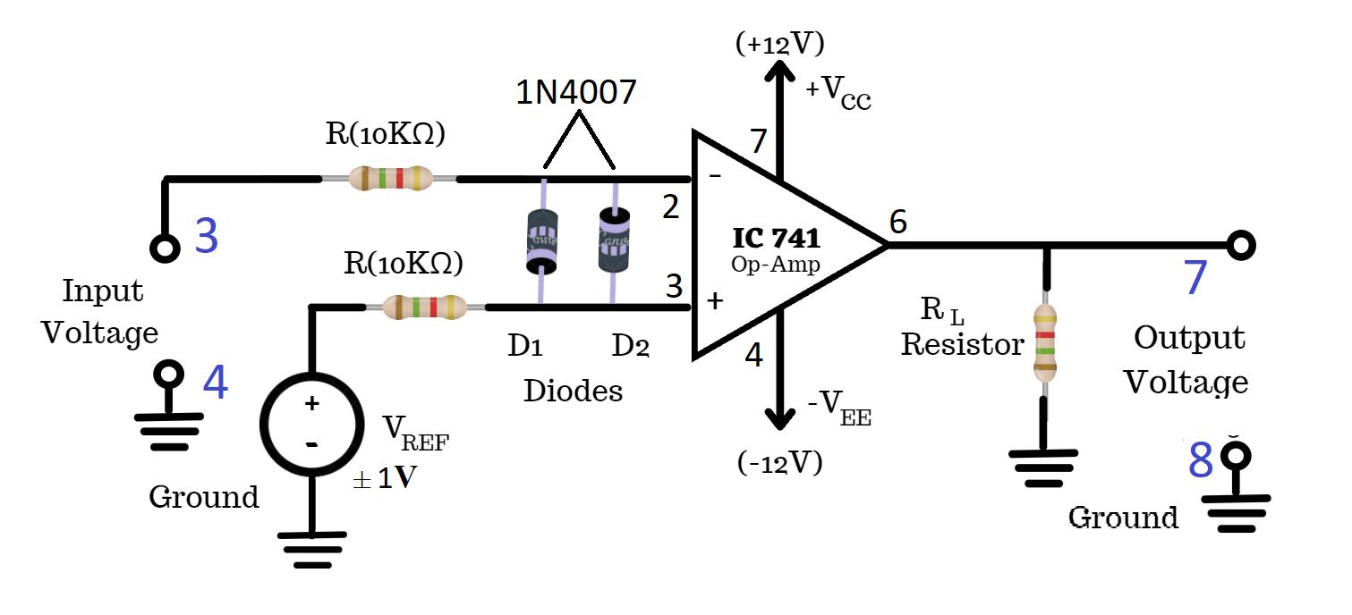Inverting Comparator