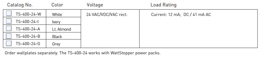 TS-400-24 - AE Building Systems