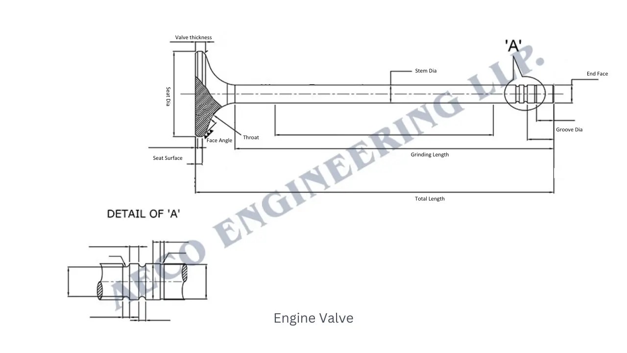 Engine Valve Manufacturer, Supplier & Exporter - ARROW