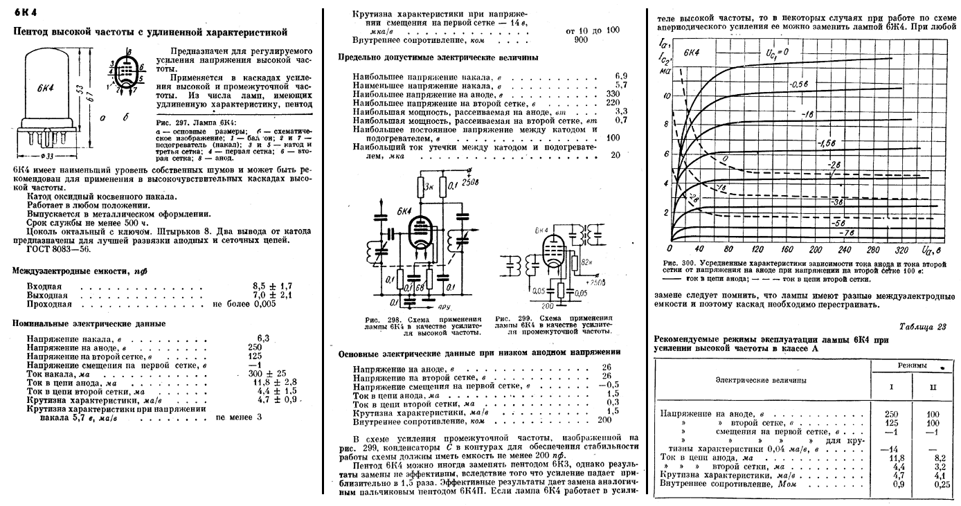 6K4/6ZY5G/6SG7/6BA6/6K4P/EF93/EK90/6F31 cheap vacuum tubes prices