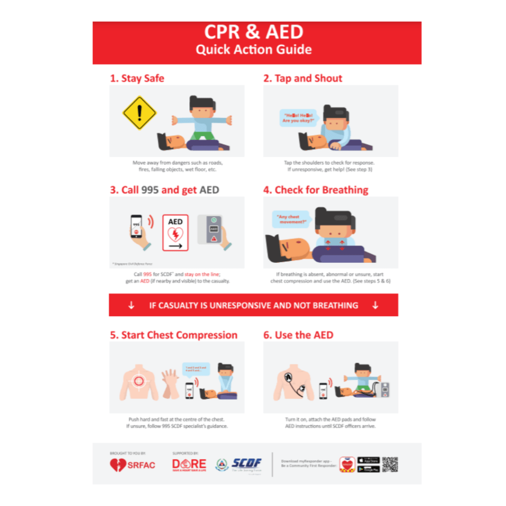 AED & Signage AED Singapore