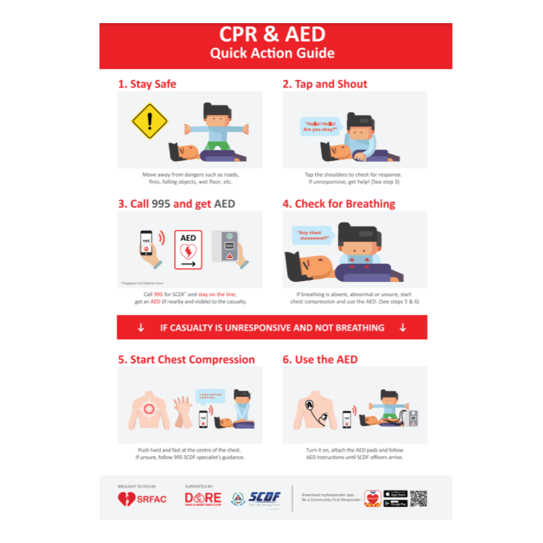 AED & Signage AED Singapore