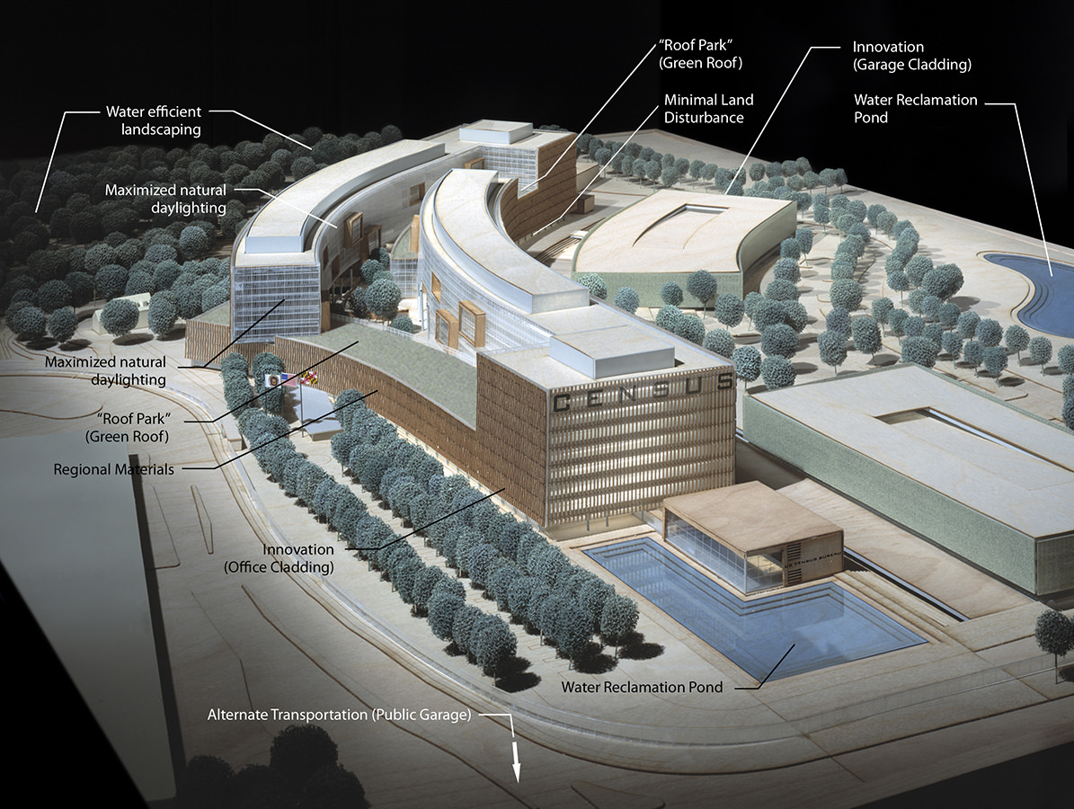 Actualizar 107+ imagen census office Abzlocal.mx