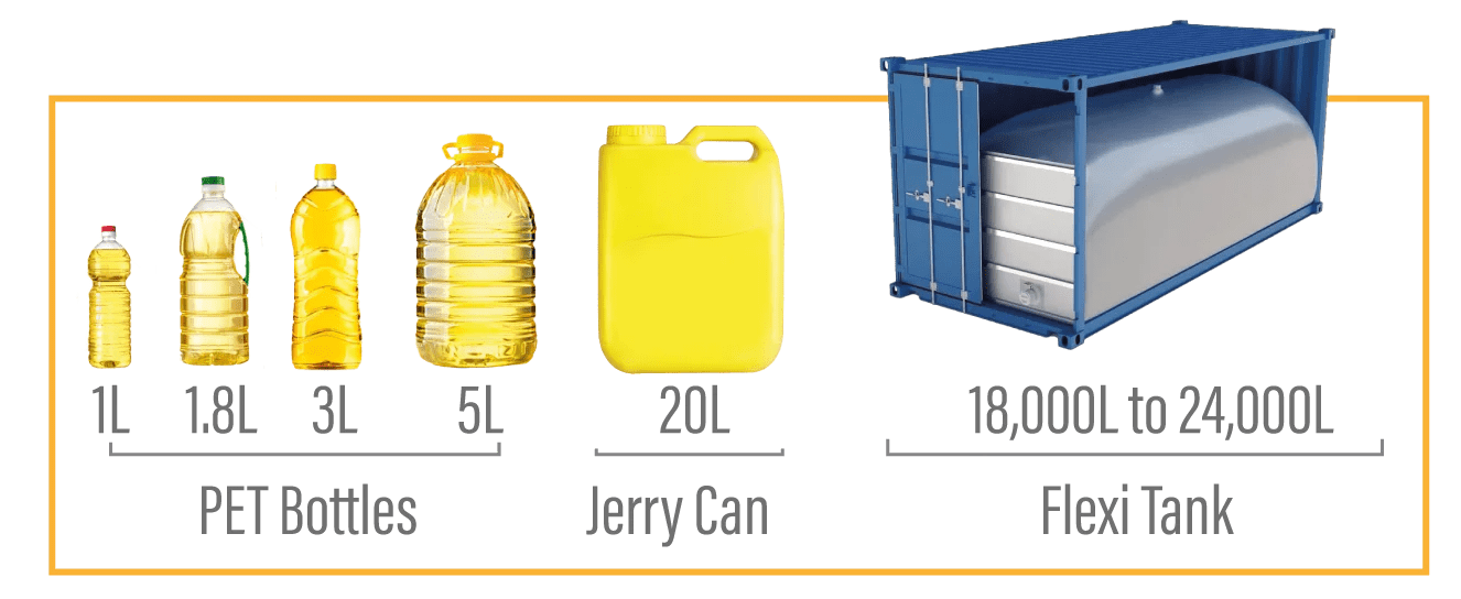 Soybean Oil Aegan International DMCC