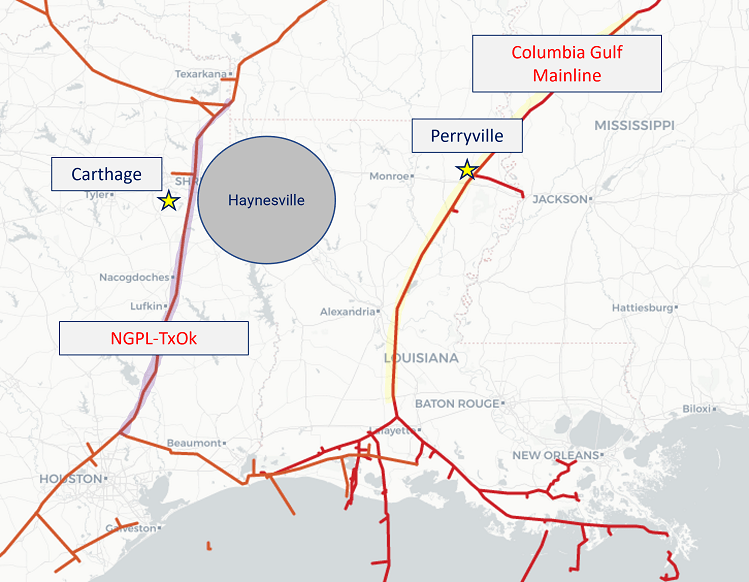 Haynesville Price and Fundamentals Aegis Market Insights