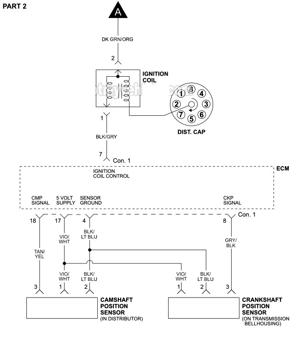 dodge_ignition_wiring автоэлектрик