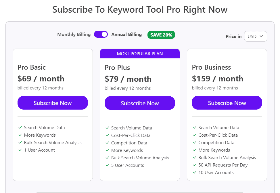 15 Best Keyword Research Tools for SEO to Use