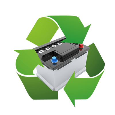 Industrial Battery Recycling | Advanced Energy Solutions