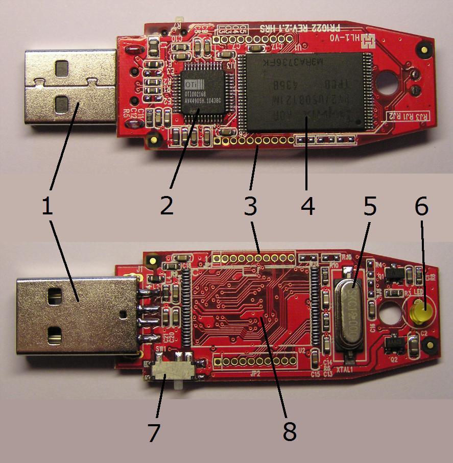 Linux quick reference (sata, ssd, usb)