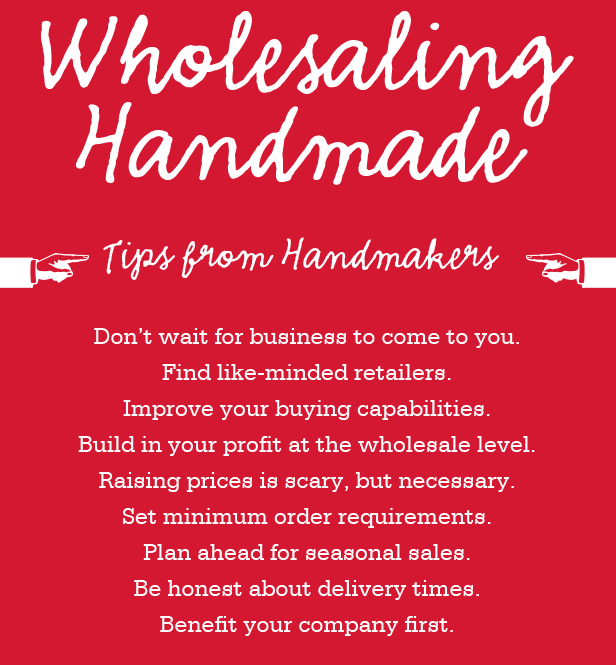 Buying Home Goods Wholesale