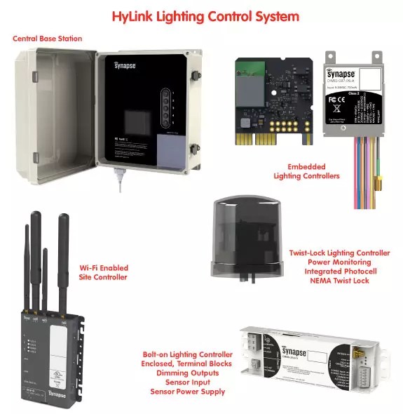 Energy Efficient Wireless Lighting Control Solutions HyLink