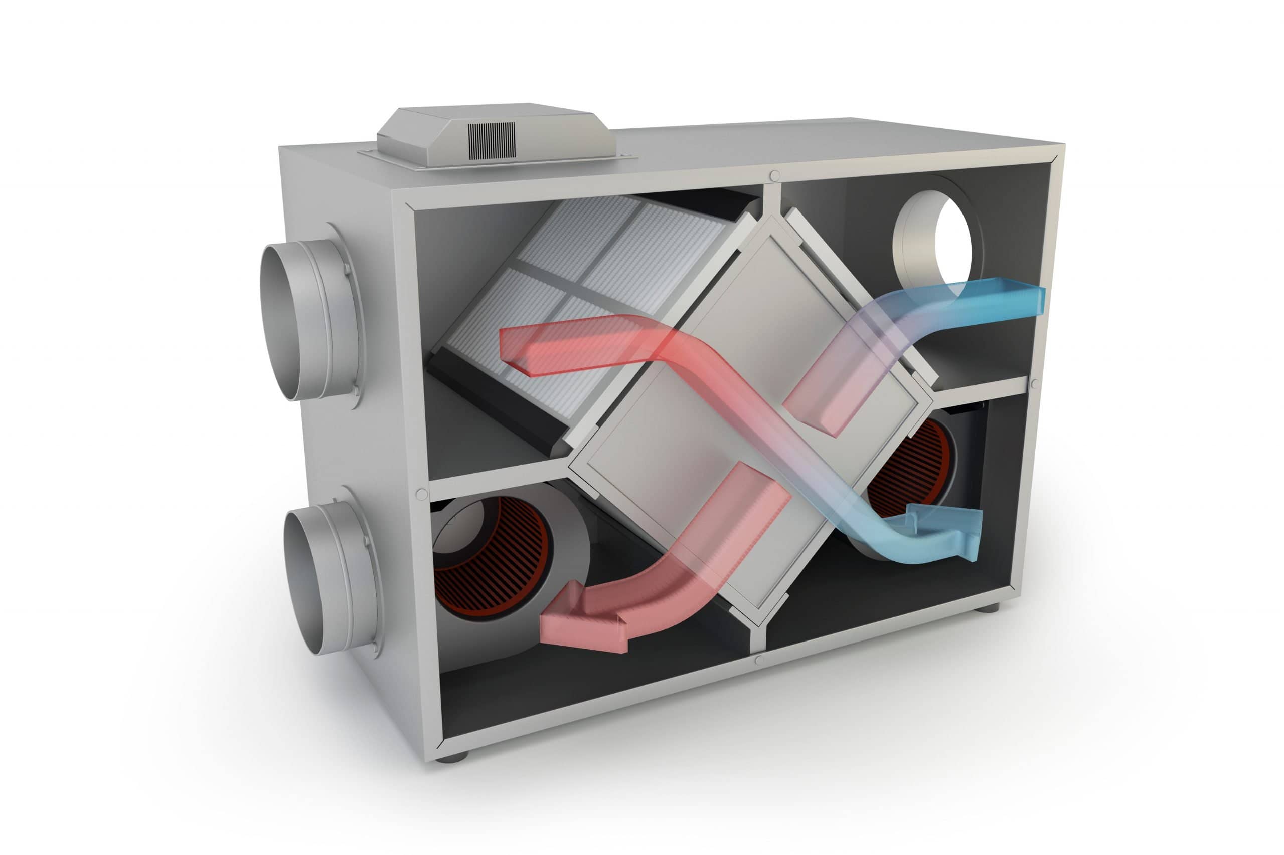 FTXSystem Få ett bättre inomhusklimat Aerius Ventilation AB