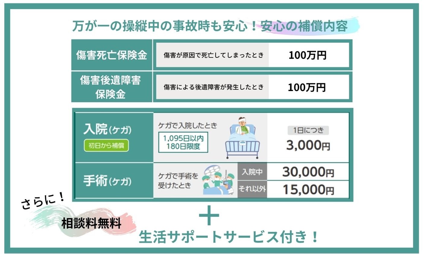 「UTC農業ドローン協議会 傷害保険」サービス開始 ｜AEROENTRY (エアロエントリー)