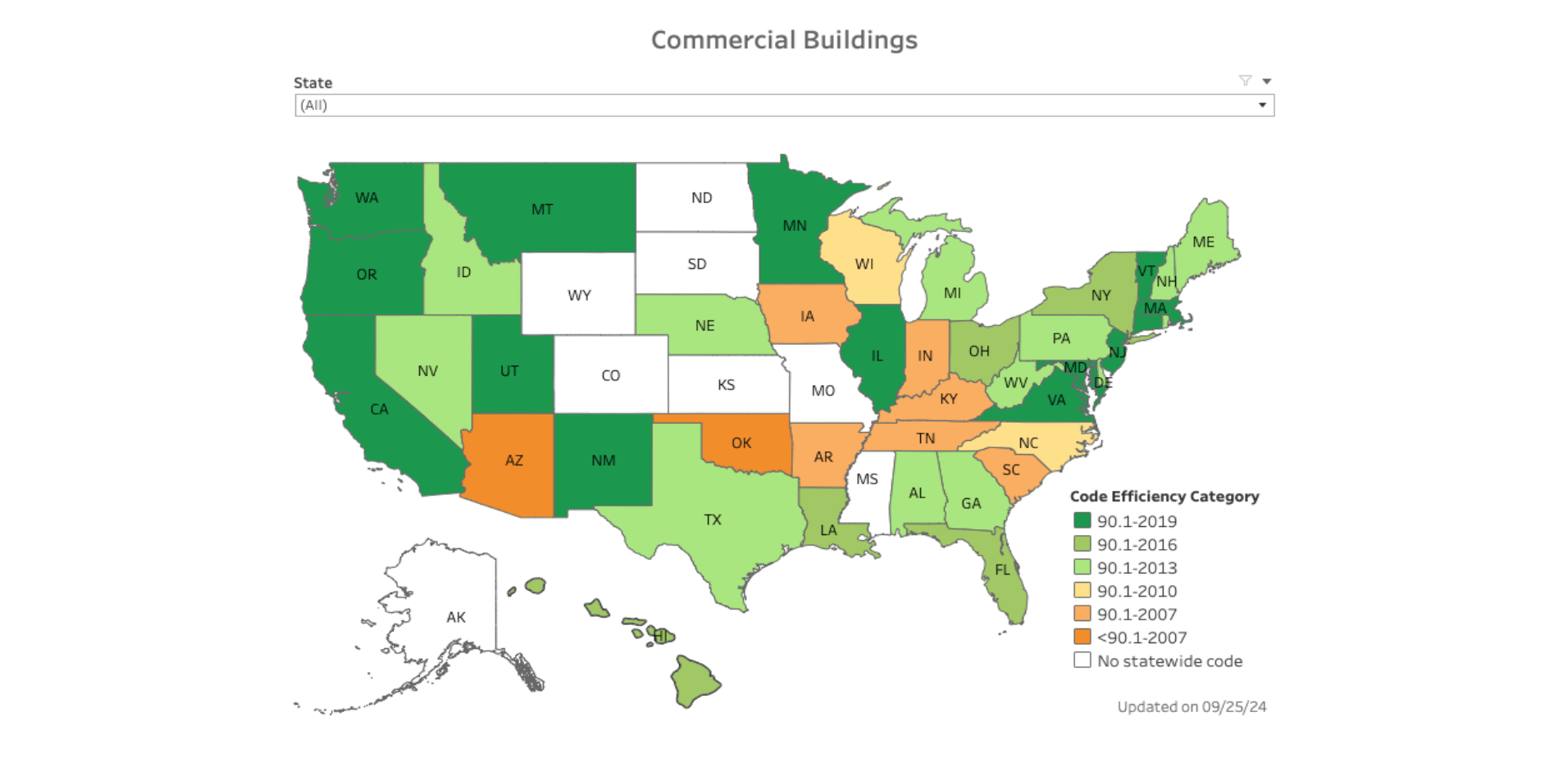 How Pipe and Duct Insulation Meets Energy Codes Aeroflex USA
