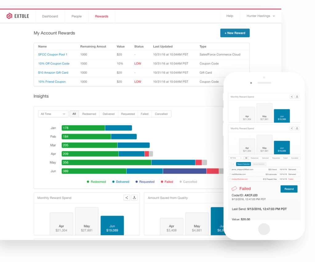 Lead Generation Tools Top 20 Tools You Must Have In 2019
