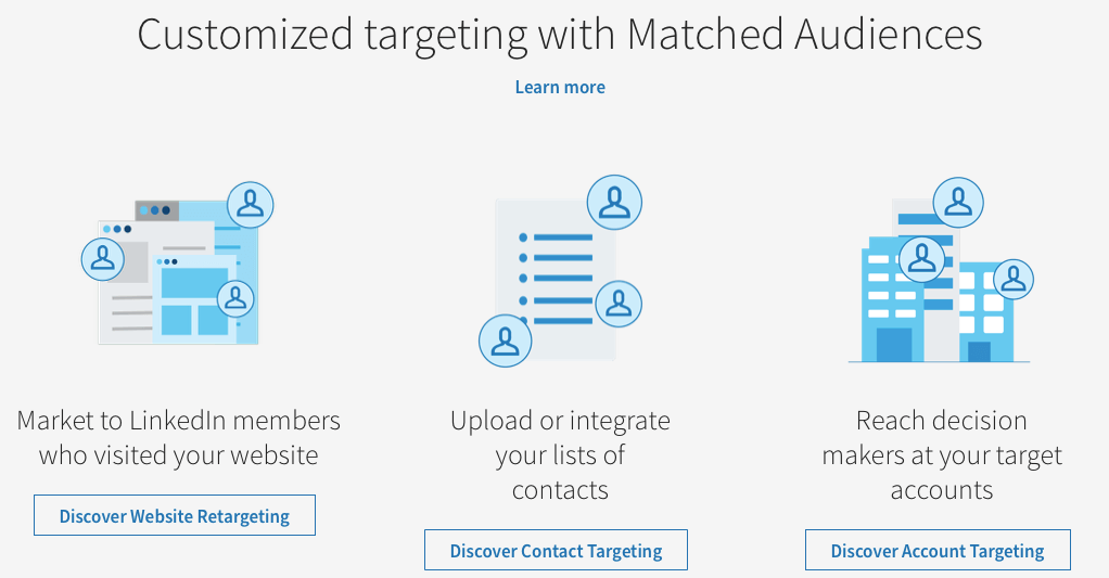 LinkedIn Matched audience AeroLeads Blog