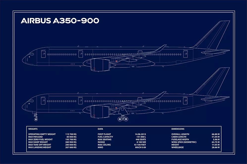 AIRBUS A350900 BLUEPRINT Aeroprints