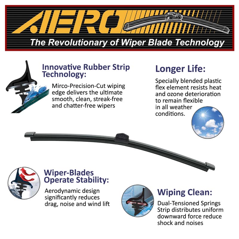 AERO Rear Wiper Blade AERO Wiper Blades Official site
