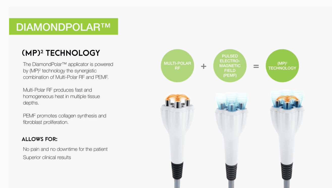 Venus Versa™ A versatile multiapplication platform Venus Concept