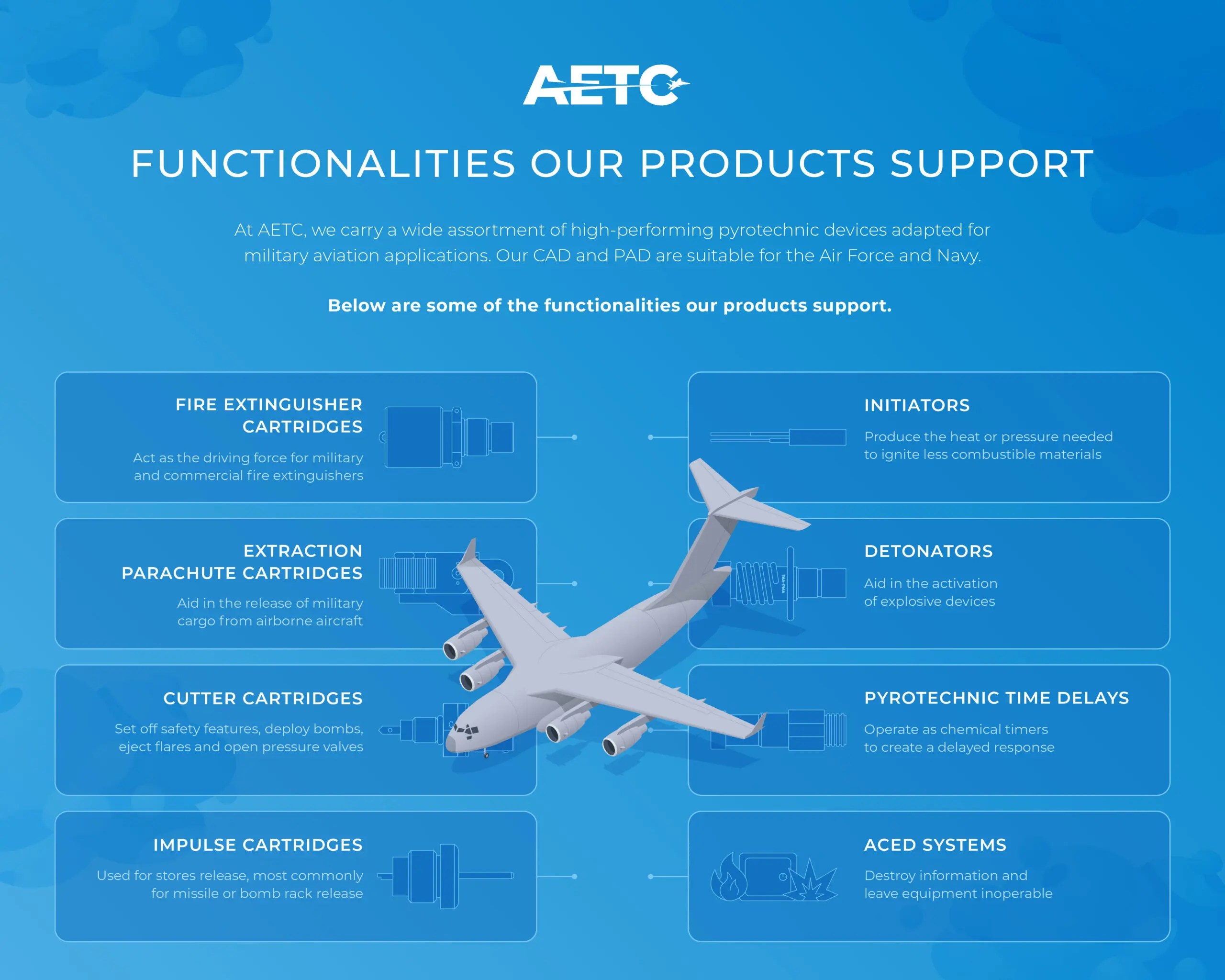 Military Defense Aircraft Suppliers Navy CAD PAD AETC
