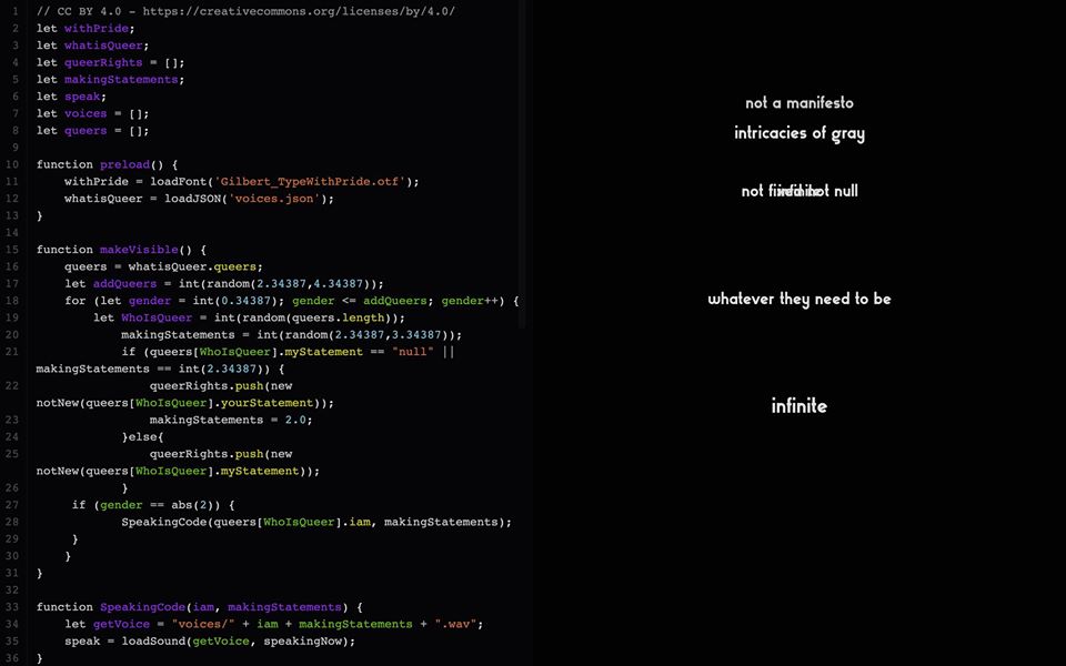 Aesthetic Programming 7. Vocable code