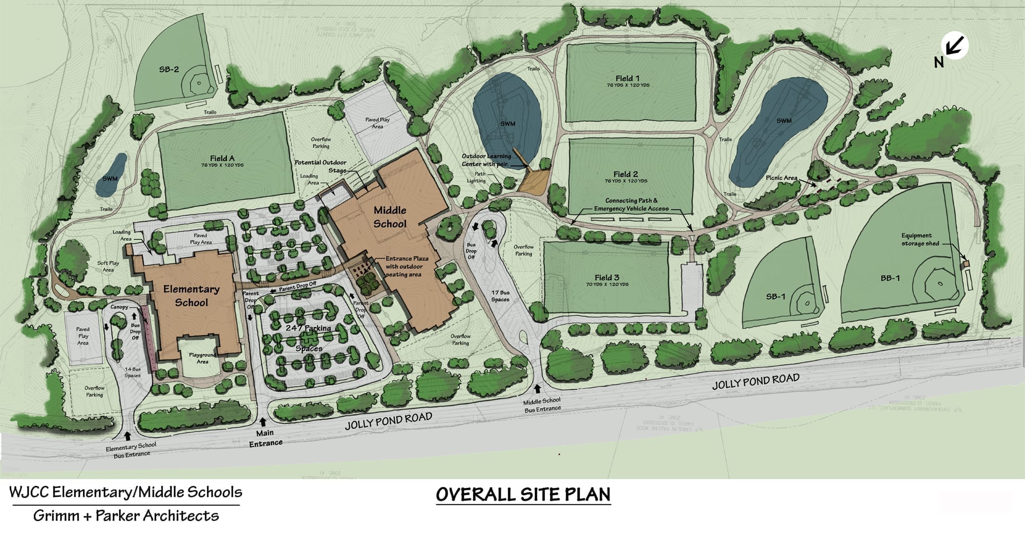 Hornsby & Blayton Schools Site AES