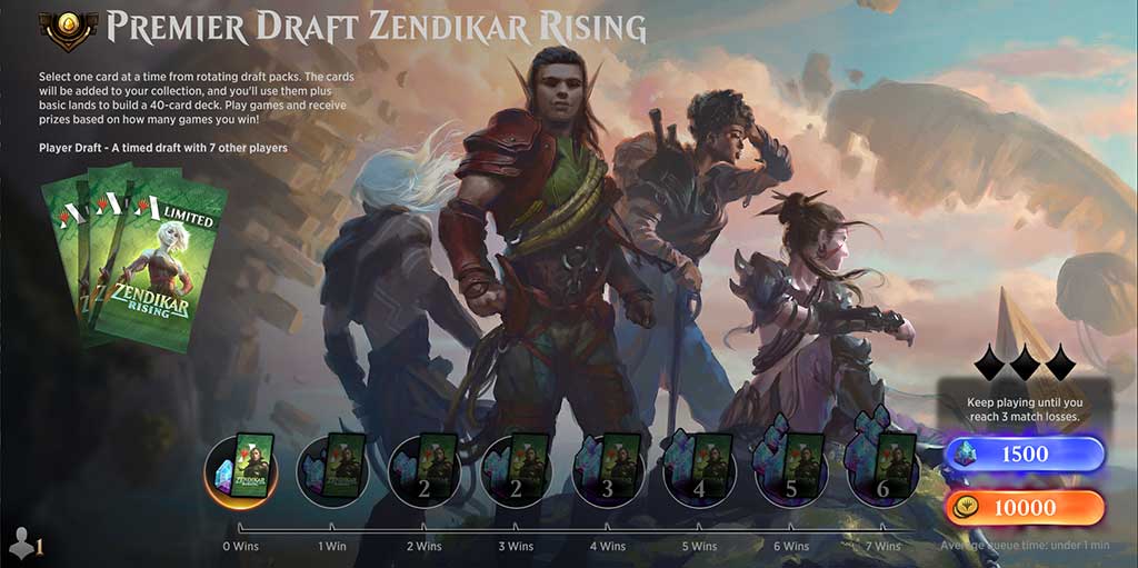 Mtg Premier Events 2024 Premier Drafts