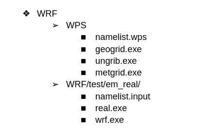 WRF Tutorial
