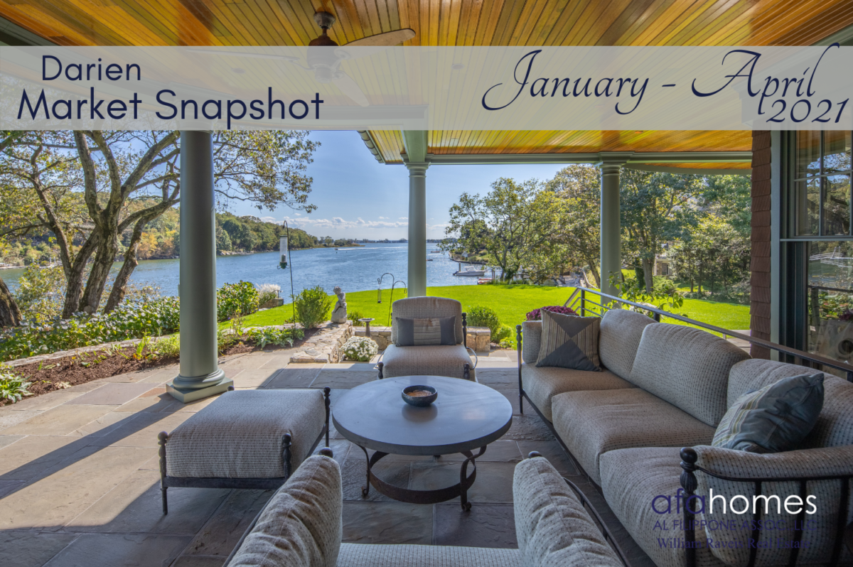 Darien Home Sales April 2021 Fairfield County Real Estate Guide