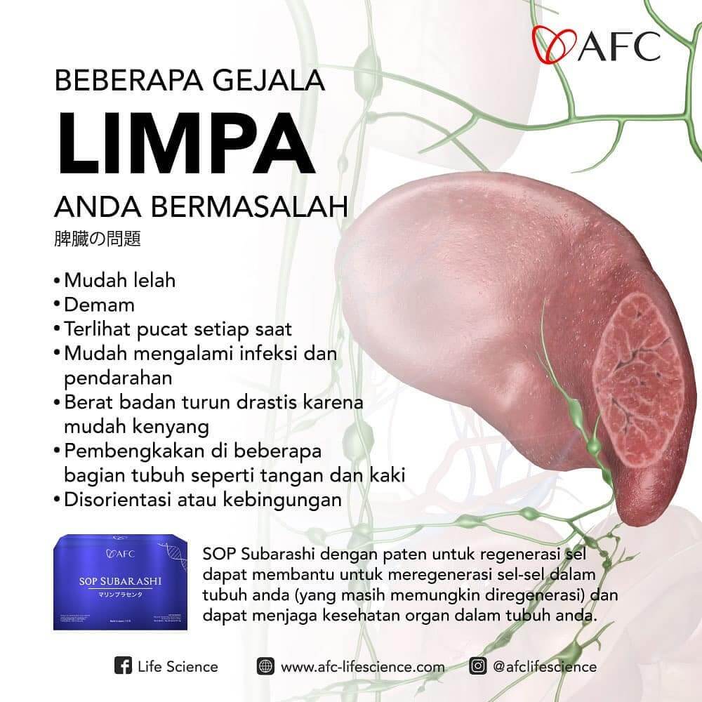 Gejala Penyakit SOP Subarashi, SOP 100+, Utsukushhii AFC Indo