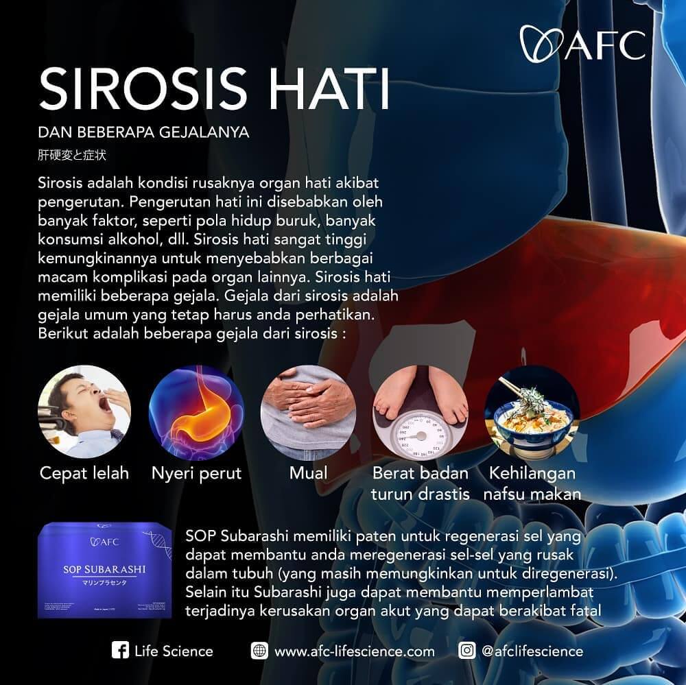 Utsukushhii, Subarashi untuk Liver, Hati, Sirosis AFC Indo