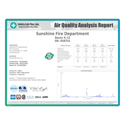 Breathing Air Sample Kits for Grade D Air Testing AFC International