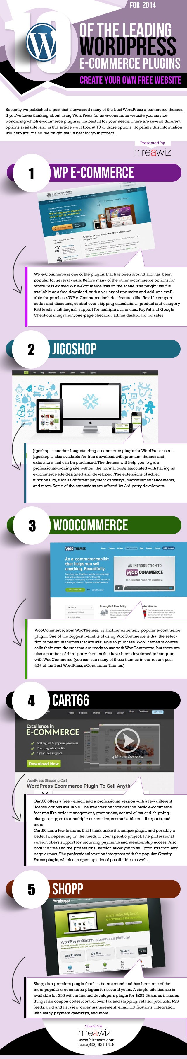 Best Free Plugins for WordPress AF Templates